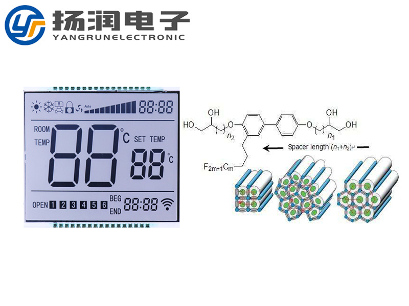 LCD段碼液晶屏和LCD點(diǎn)陣屏的區(qū)別介紹