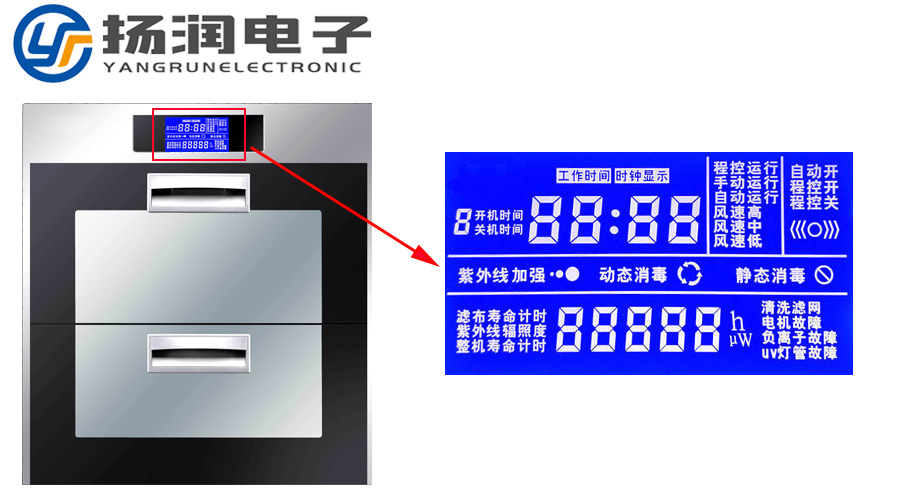 消毒機(jī)液晶屏