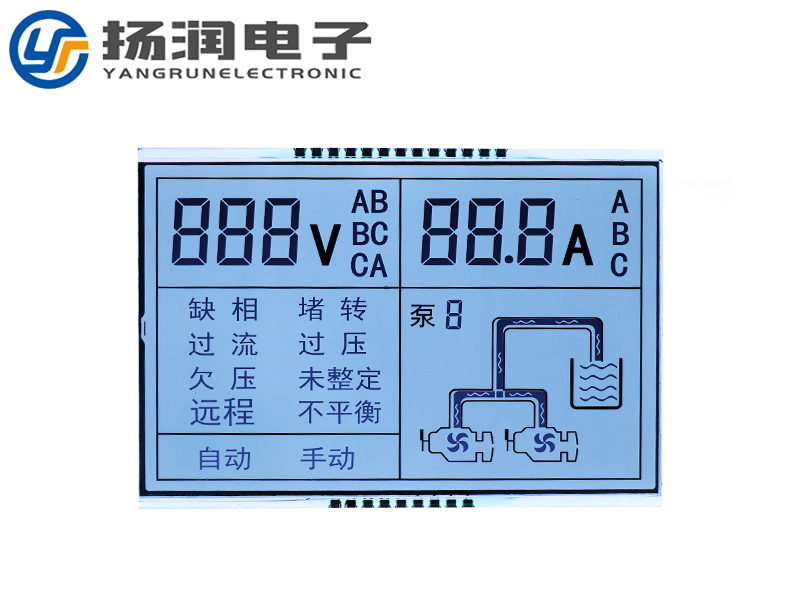 斷碼屏